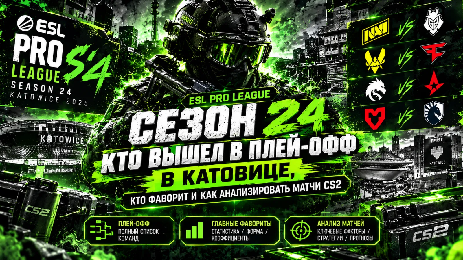 🔫 ESL Pro League Season 24: кто вышел в плей-офф в Катовице, кто фаворит и как анализировать матчи CS2